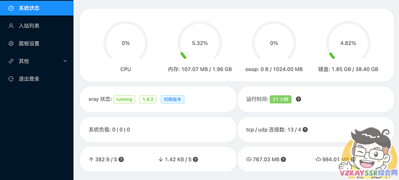 X-ui，支持多协议多用户的 Xray 面板！V2-ui全面停止更新，后续逐渐用 X-ui 面板取代 V2-ui 面板！-AiNas.cc