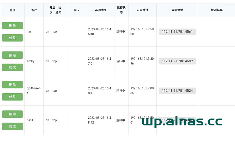 家庭宽带调用公网IPV4访问
